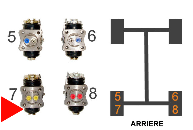 Cylindre de roue ARG7